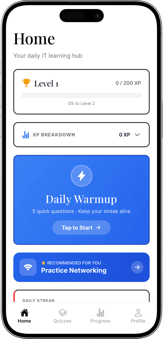 Forge Daily Practice